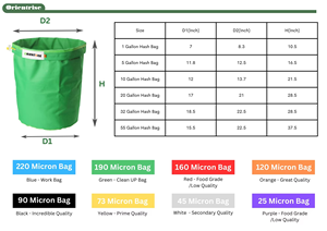 Kit de 3 sacs filtrants en maille de 5 gallons |   Sacs d'extraction d'herbes de la plus haute qualité |   Égouttoir ultra-rapide, durable, de qualité alimentaire, haute performance - Product Image 2