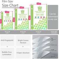 Autocollant de protection arrière pour téléphone portable pour 18 Pro Max, film décoratif, fournisseur OEM, vente en gros, logo personnalisé
