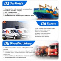 Agent maritime international pas cher, services logistiques LCL et FCL, DDP de Chine vers les États-Unis, le Canada, l'Europe et le Royaume-Uni