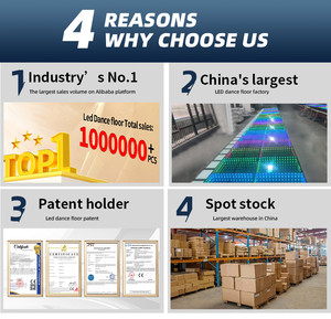 Sàn nhảy LED di động chất lượng cao <span class=keywords><strong>2025</strong></span>, sàn sân khấu LED kính trong suốt, đèn sân khấu LED - Product Image 3