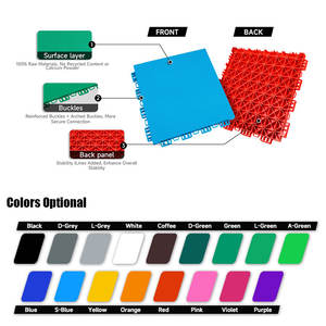 Lantai Plastik Berkualitas Tinggi Anti Selip untuk Roller Skating Luar Ruangan dan Dalam Ruangan, Sistem Interlocking dengan Peredam Guncangan - Product Image 3