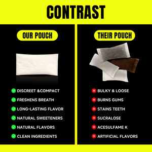 2025 Hoogwaardige Nicotinevrije Natuurlijke Cafeïne Suiker- en Calorievrije Poeder Energieboost Supplementen met Vitaminen - Product Image 5