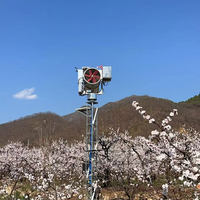 Machine agricole intelligente anti-gel intégrée avec répulsif d'oiseaux et lampe solaire anti-insectes pour vergers