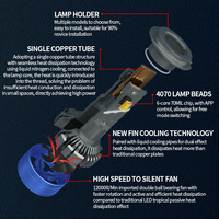 Ampoule de phare LED haute puissance 140W avec contrôle par application, H1/H3/H7/9005/9006/H11/880/9012/H4