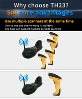 Escáner de Código de Barras Industrial CMOS 2D Portátil Effon TH23 COM/USB, Compatible con Impresión de Códigos Metálicos DPM, Logística, Inventario, IP54, 500m
