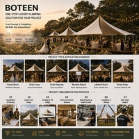 Tente de Glamping de Luxe BOTEEN 750G avec Canopée Tensile 17x16x6.2M, Poteau Principal 121x3mm, Poteaux Latéraux 76x1.5mm, Tubes Imperméables Quatre Saisons