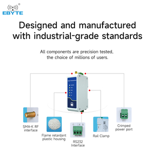 Ebyte ODM E95-DTU(900SL30-232) 30dBm prend en charge Modbus et autres protocoles 868MHz LoRa RS232 Transmission de données sans fil Radio Dtu - Product Image 5
