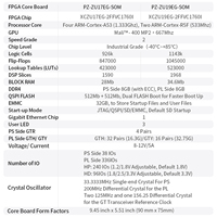 Papan Inti FPGA Kelas Industri Puzhi PZ-ZU19EG-SOM Xilinx ZYNQ UltraScale+ MPSOC XCZU17EG XCZU19EG Perangkat Pengembangan FPGA