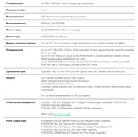 Serveur de virtualisation DL360 Gen12 1U Intel Xeon 6 8 To de mémoire 2 OCP 3.0 Gen5
