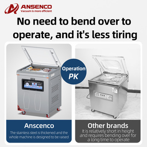 Professional Electric Automatic Vacuum Sealer for Food & Chemical Packaging Film/Pouch/Foil <b>Bags</b>-Easy to Operate Multifunctional - Product Image 2