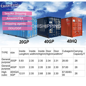 Agent professionnel de fret maritime DDP pour le transport de marchandises, de conteneurs et de fret LCL de Chine vers le Pakistan, le Bangladesh, le Népal, l'Afghanistan - Product Image 4