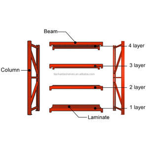 Étagères en acier réglables sans boulons, robustes, capacité de charge de 500 kg/étagère, système d'étagères de stockage industriel pour entrepôt - Product Image 3