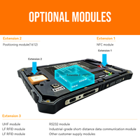 Tablette industrielle robuste OEM/ODM T71EX certifiée ATEX antidéflagrante, 2200 nits haute luminosité, lecteur NFC, Octa Core MTK, utilisable en plein soleil