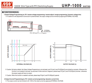 MEAN WELL UHP-1000-24 1008W 24V 42A Ultra Slim 41mm Fanless PFC Industrial Power Supply AC90‑264Vac - Product Image 5