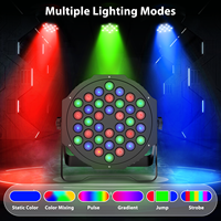 Projecteur PAR RGB 36 LED 36W avec télécommande pour éclairage de scène, idéal pour fêtes, discothèques, DJ et KTV