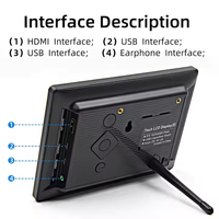 Moniteur tactile IPS 7 pouces 1024*600 avec haut-parleurs stéréo, lumière d'ambiance respirante, écran en verre anti-rayures 6H