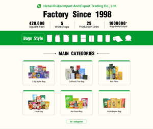 Bolsa <span class=keywords><strong>de</strong></span> pie <span class=keywords><strong>de</strong></span> aluminio impresa a medida con cierre resellable y ventana transparente para especias - Product Image 6