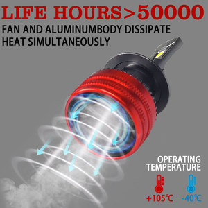 Siêu Sáng <span class=keywords><strong>H4</strong></span> <span class=keywords><strong>led</strong></span> h7 <span class=keywords><strong>Led</strong></span> Đèn Pha Bóng đèn 12V <span class=keywords><strong>24V</strong></span> Luces <span class=keywords><strong>Led</strong></span> Para ô tô với có thể xe buýt CSP 1860 cho xe tự động 50000 lumen 9005 <span class=keywords><strong>LED</strong></span> - Product Image 6