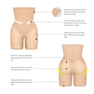 HEXIN Wholesale Slimming Women Mesh Hip Enhancer Shapewear High Waist Tummy Control <strong>Butt</strong> <strong>Lifter</strong> Panties Shaper <strong>Shorts</strong> - Product Image 2
