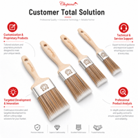 CHOPAND OEM ODM Pinceaux à peinture murale personnalisés Vente en gros Fournisseur professionnel Procédures d'évaluation pour la peinture de construction