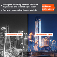 Moniteur binoculaire CMOS avec zoom 10x, angle large de 180°, WiFi pour visualisation à distance, compatible avec les téléphones mobiles, caméra de vision nocturne pour l'extérieur