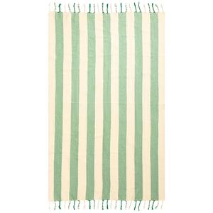 Große benutzer definierte Logo-Streifen gedruckt übergroße türkische Baumwoll mischung Strand tuch mit Quasten für Beach Goers - Product Image 5