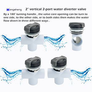 Vannes de jardin à trois ports de deux pouces pour spa et piscine HT-B113 <span class=keywords><strong>Sunspa</strong></span> en PVC - Product Image 3