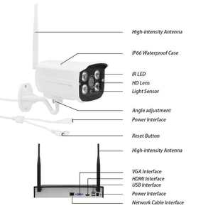 Venda quente 2MP 1080P 8CH Tuya Vida Inteligente Wifi <span class=keywords><strong>NVR</strong></span> <span class=keywords><strong>Kit</strong></span> com 8 Câmeras Sistema de Segurança <span class=keywords><strong>CCTV</strong></span> <span class=keywords><strong>Kit</strong></span> Câmera IP Impermeável