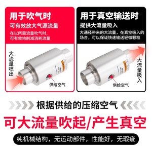 เครื่องกำเนิดสุญญากาศ ZH10 ZH1 แบบไซโคลนสำหรับระบบลำเลียงด้วยลม ผลิตในประเทศจีน - Product Image 3