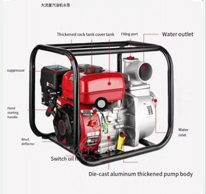 Pompe à eau à essence 3 "4" à haut débit, auto-amorçante pour puits profonds, pour extérieur - Product Image 1