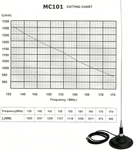 เสาอากาศวิทยุแฮมแบบ Whip สแตนเลส MC101 134-174MHz แบบตัดได้ สำหรับการสื่อสารบนยานพาหนะ - Product Image 3