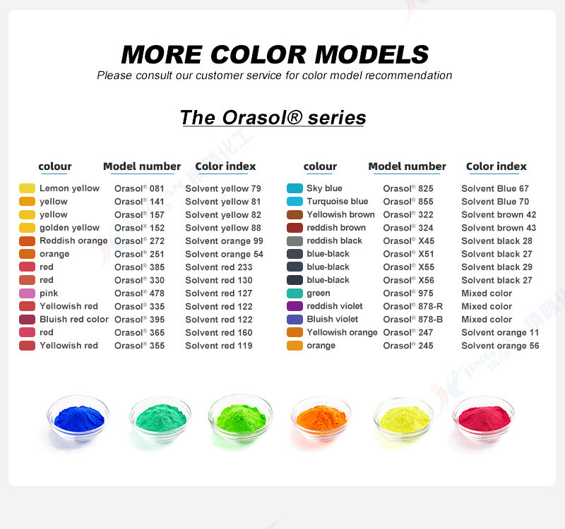 Orasol Red 355 - Superior Metal Complex Dyes for Printing