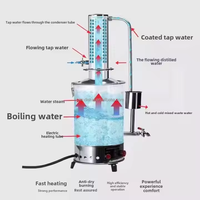 Qiandie 5L/10L/20L Appareil de distillation de laboratoire Eau distillée pour hôpitaux Écoles Boissons Machines à vin pour laboratoires d'utilisation