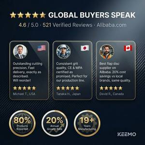 Papel <span class=keywords><strong>de</strong></span> <span class=keywords><strong>Lija</strong></span> KEEMO Húmedo y Seco A4, Grano <span class=keywords><strong>1000</strong></span> a 10000, Papel Abrasivo para Pulir Madera, Metal y Automóviles, Suministro al por Mayor para Fábricas - Product Image 3