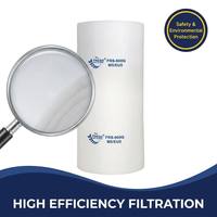 Produit le plus vendu Cabine de peinture F5 Industrie climatisation Filtre à air de plafond Filtre grossier Rouleaux de média filtrant
