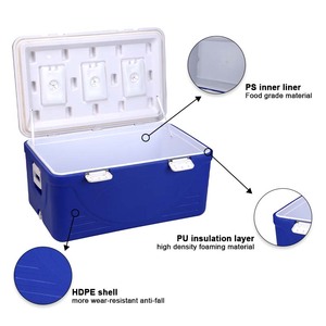 Glacière portable 7-en-1 <span class=keywords><strong>de</strong></span> 110L, 20L, 5L, 2L pour aliments frais et camping - Product Image 5