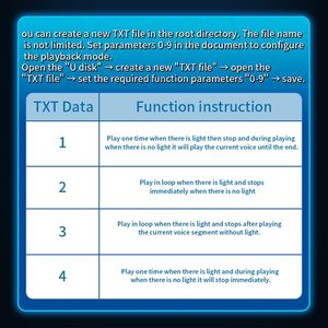 4 MB 4 phút MP3 Âm Nhạc Âm Thanh Chip Mô-đun Cảm Biến Ánh Sáng Chạy Bằng Pin Lithium Cáp <span class=keywords><strong>USB</strong></span> Giáng Sinh Năm Mới Lời Chào Loa - Product Image 5
