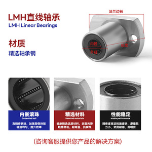 Rodamientos Lineales Lmh con Brida, Diámetro Interior de 10 mm, Diámetro Exterior de 19-24 mm, Precisión P0, Lubricados con Grasa - Product Image 5