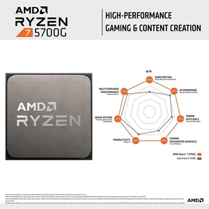 Pour <span class=keywords><strong>Ryzen</strong></span> 7 <span class=keywords><strong>5700G</strong></span> R7 <span class=keywords><strong>5700G</strong></span> 3.8GHz Huit Cœurs 16 Threads 65W Processeur <span class=keywords><strong>CPU</strong></span> L3=16M 100-000000263 Socket AM4 Neuf mais Sans Ventilateur - Product Image 2