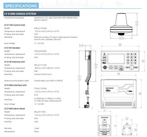 ระบบสื่อสาร GMDSS รุ่น Lars Thrane LT-3100S ผลิตในเดนมาร์ก - Product Image 4