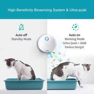 Mini Umweltfreundlicher Wiederaufladbarer Haustier-Geruchsentferner Luftreiniger für Katzenstreu Urinflecken & Geruchsbeseitigung - Product Image 4