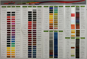 Buen rendimiento Automotive Paint Car Refinish 1K Flip Controller para mejorar la matriz y orientación de Silver & Pearl Tinters - Product Image 1