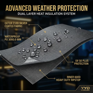 <span class=keywords><strong>Tente</strong></span> <span class=keywords><strong>de</strong></span> <span class=keywords><strong>toit</strong></span> ultra-légère YYD OVERLAND 36,5 kg prête pour les véhicules électriques, pour les SUV <span class=keywords><strong>Tesla</strong></span> et Nio, vue à 360 degrés et profil fin <span class=keywords><strong>de</strong></span> 32,0 cm - Product Image 5