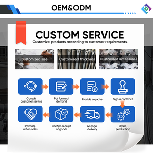 Yeni Konveyör Bant Yüksek Kaliteli Kauçuk PVC Seçenekli Rulman Aksesuarı B2B Tedarikçisi Yakınımda Satışta - Product Image 6