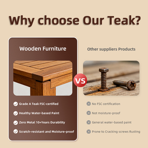 Mesa de Comedor Redonda Contemporánea de Madera de Teca Sudamericana, Mesa Circular de Bistro para Proyectos de Resorts, Patios y Restaurantes - Product Image 3