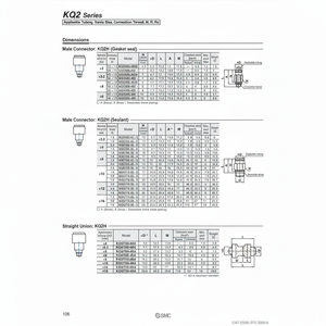 SMC Pneumatics Raccord à une touche KQ2H08-00A pièces pneumatiques - Product Image 1