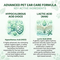 Gouttes Nettoyantes Luxe pour Oreilles d'Animaux 50ml – Dissolvant de Cérumen Chien Chat, Contrôle des Odeurs, Solution Nettoyante à l'Acide Hypochloreux pour un Confort Optimal de l'Animal