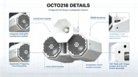 Système de sonorisation suspendu pour discothèque OCTO212, double haut-parleur large bande de 12 pouces, 1100 W RMS