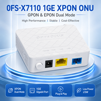 1GE XPON ONU GPON EPON Dual Mode FTTH Unit Jaringan Optik Modem Fiber