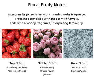 Wholesale Eau De Parfum Original <b>Perfumes</b> Originales Importados Ladies <b>Perfume</b> <b>Fragrance</b> Spray Long Lasting <b>Perfume</b> Oil for Lady - Product Image 2